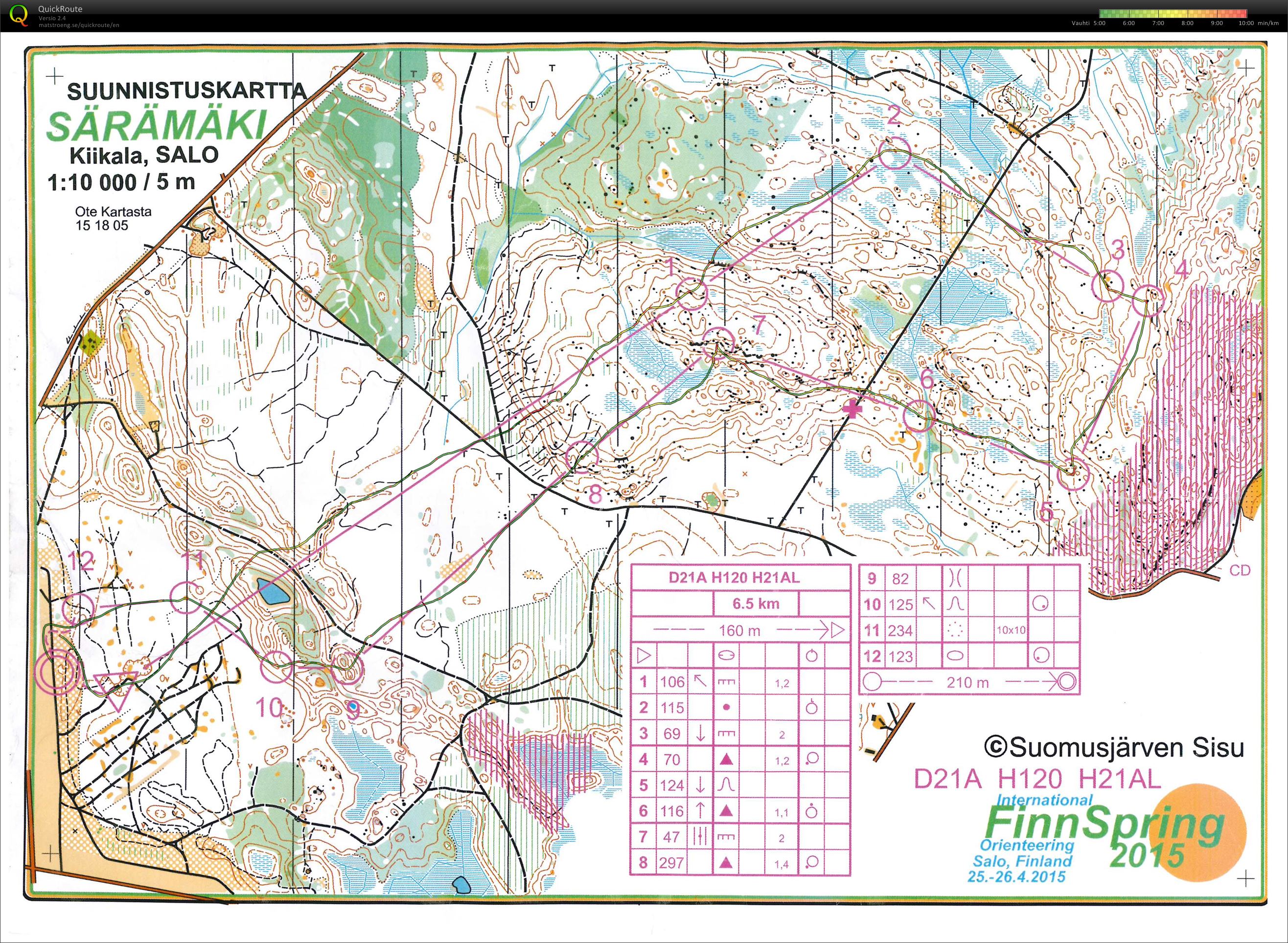 Finnspring viesti, H120 (26/04/2015)